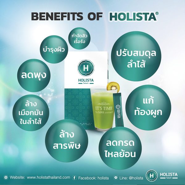 HOLISTA โฮลิสต้า Detox Fiber จัดส่งฟรี บริการเก็บเงินปลายทาง detox, fiber, HOLISTA, ควบคุมน้ำหนัก, ดีท็อก, ดีท็อกลำไส้ยี่ห้อไหนดี, ดีท็อค, ดีท๊อก, ดีท๊อค, ท้องผูกทำไงดี, ปรับสมดุลลำไส้, ลำไส้, ล้างลำไส้, ล้างสารพิษ, วิธีแก้กรดไหลย้อน, วิธีแก้ท้องผูกมาก, สมุนไพรดีท็อกลำไส้, อาหารเสริม, เพื่อสุขภาพ, แก้ท้องผูก, ไฟเบอร์ดีท็อกซ์